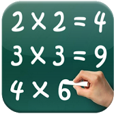 Multiplication Table Kids Math