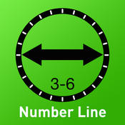 Number Line Math 3-6 Number Line Math 3-6