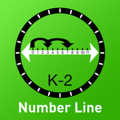 Number Line Math K2 Number Line Math K2