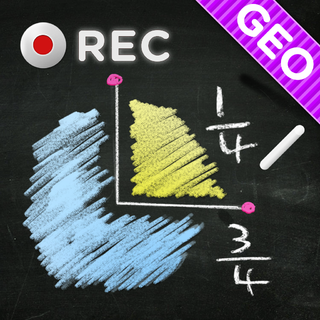 Numberkiz Geo Numberkiz Geo